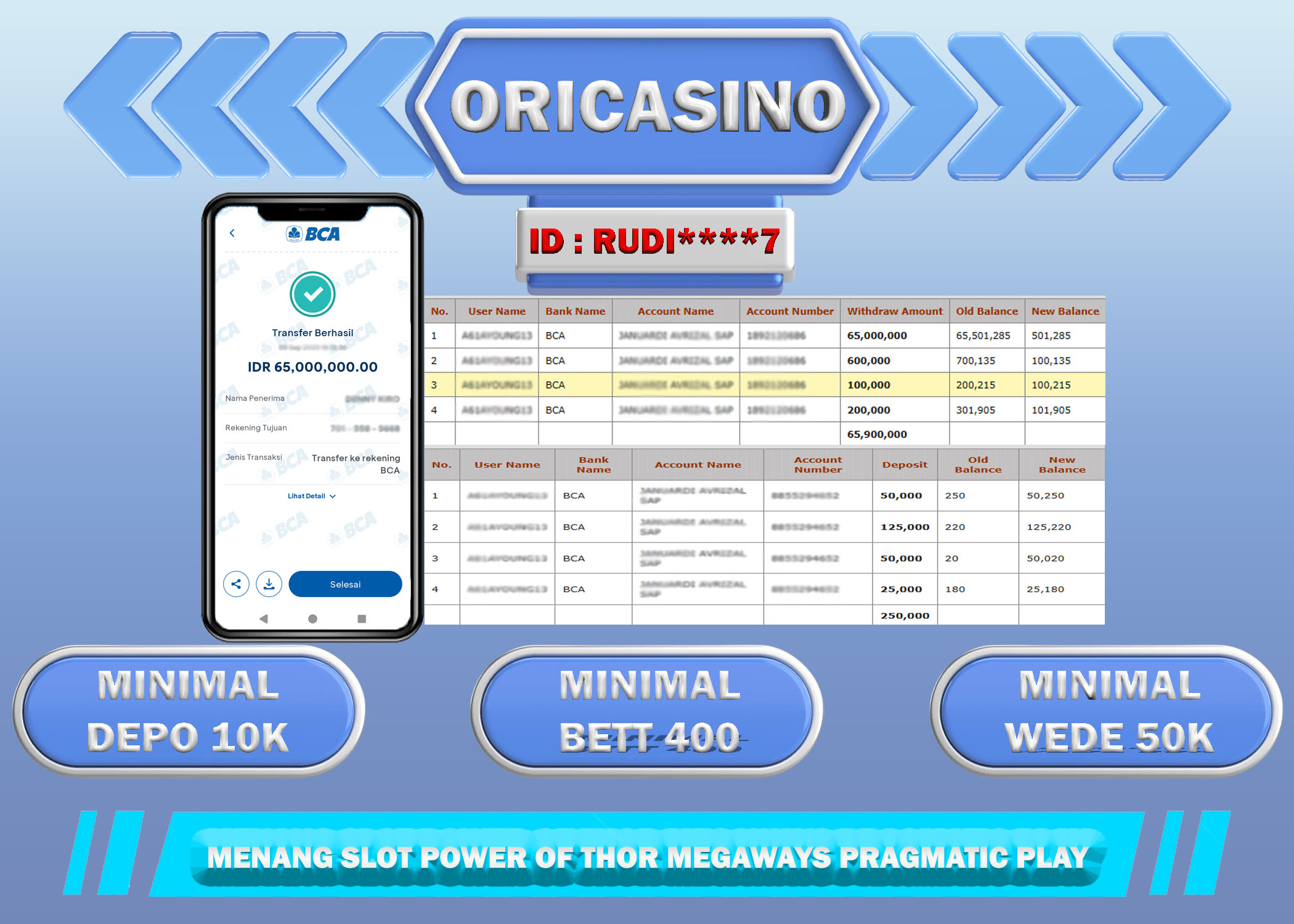 BUKTI KEMENANGAN SLOT POWER OF THOR MEGAWAYS PRAGMATIC PLAY